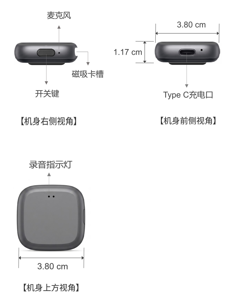 记忆粒三视图:机身右侧视角标注麦克风、开关键、磁吸卡槽;前侧视角标注 Type-C 充电口;上方视角标注录音指示灯