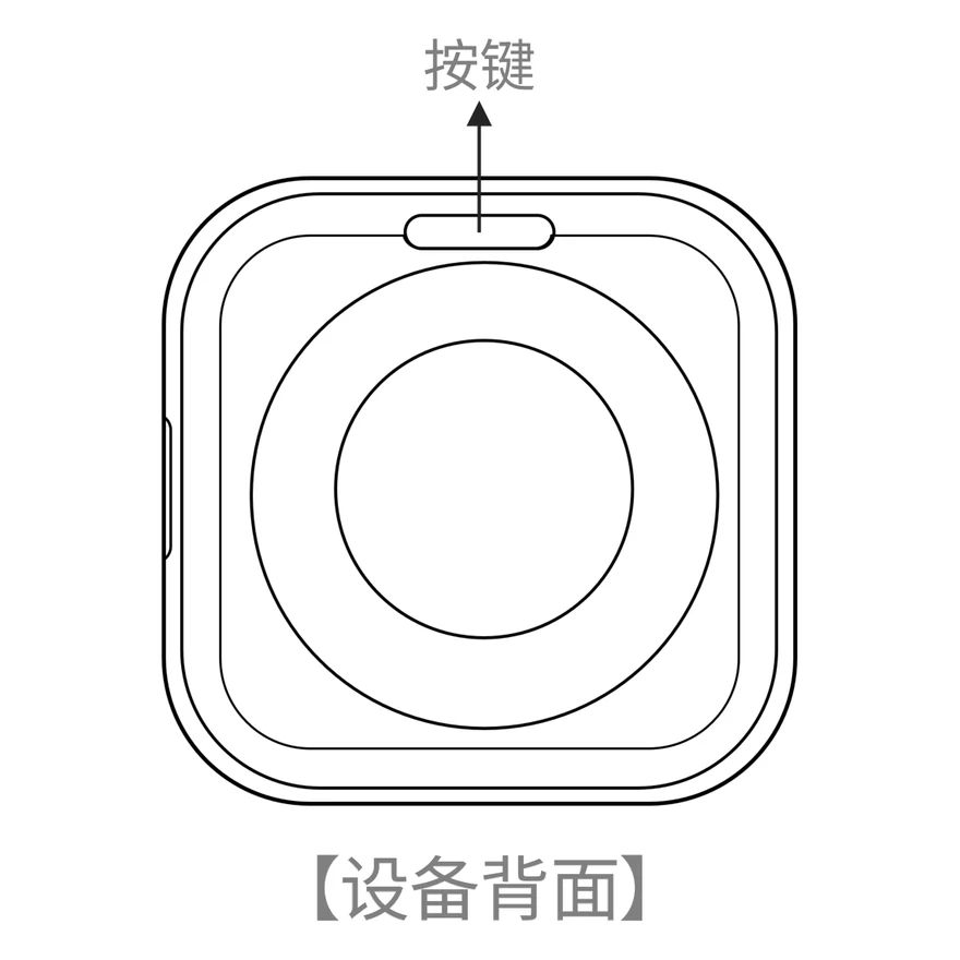 设备背面示意图,标注背面按键位置